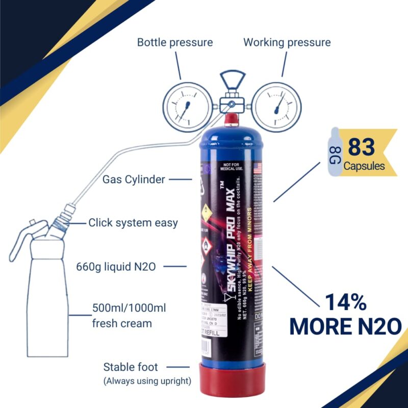 1 Skywhip Pro Max 1L (660g) Tank (Free 1 Fruit Silent Nozzle & 15pcs Balloons) - Image 7